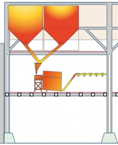 Projet simplifié d'installation du moulin